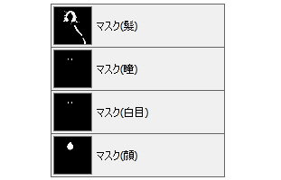 マスクについて